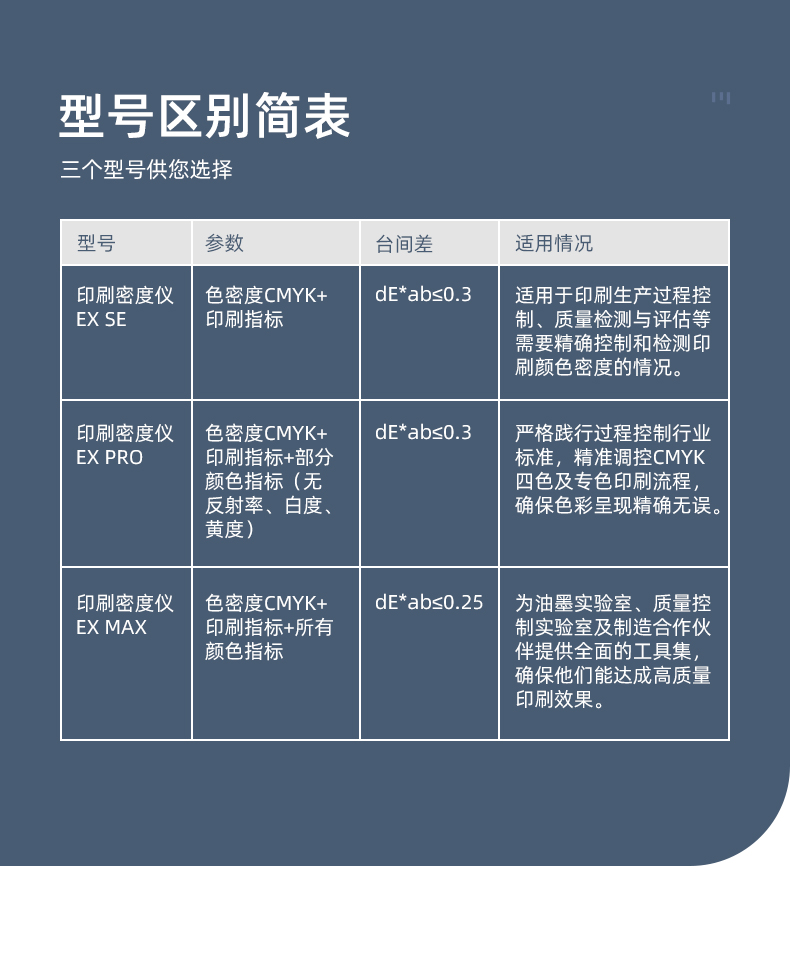 EX印刷密度仪